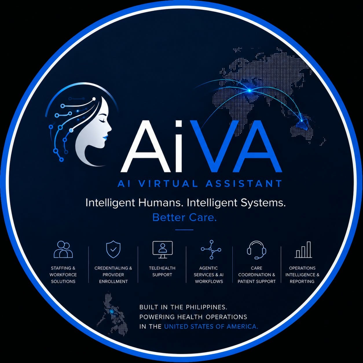 AiVA - AI Virtual Assistant